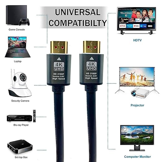 HDMI CABLES (10 metre) - Image 4